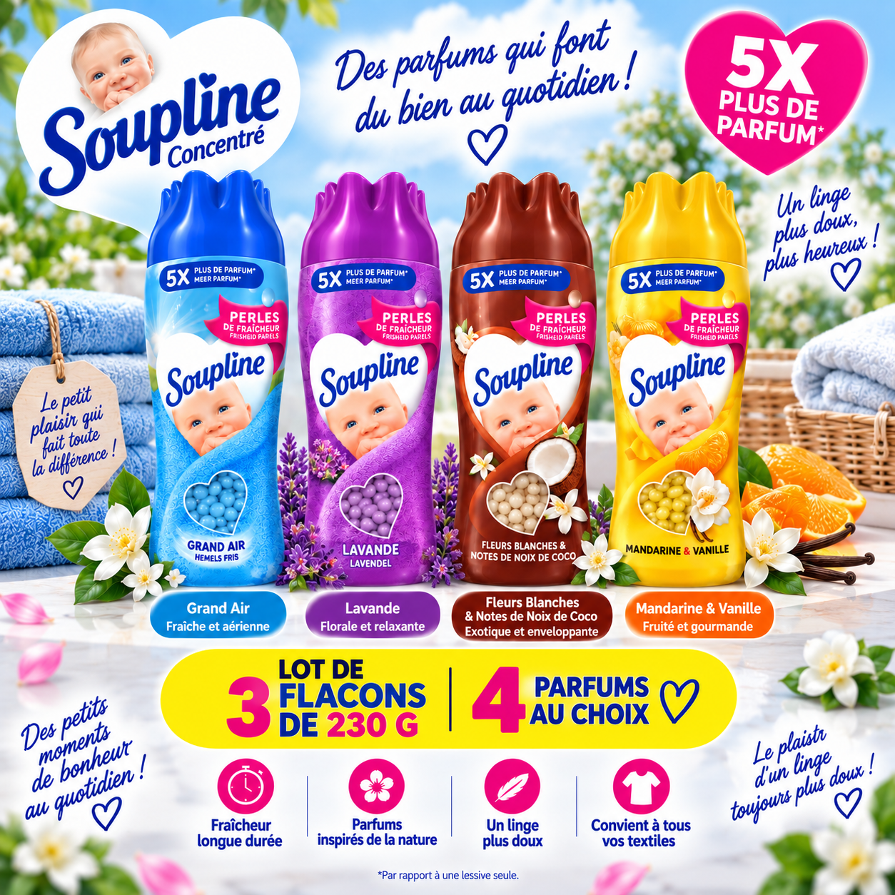 SOUPLINE PERLES DE FRAÎCHEUR – PARFUM POUR LE LINGE – LOT DE 3 × 230 G